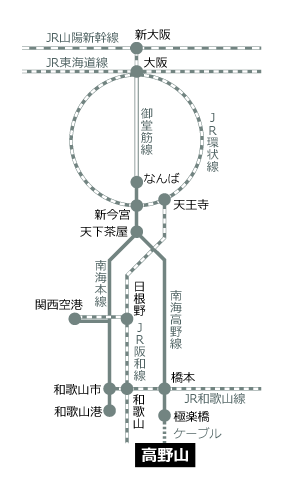 鉄道路線図